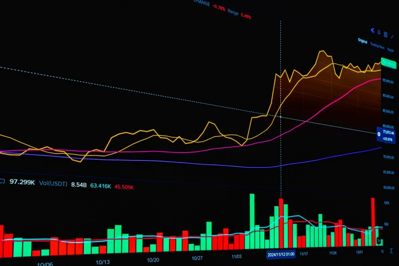 Dollar Down, Profits Up: How Smart American Traders Capitalize on USD Weakness Cycles